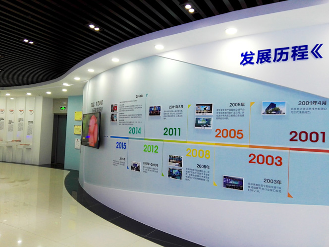 1500瓶试剂零失误，这间智慧展厅做了3个反常规决定